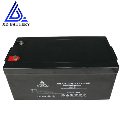 Lithium Electric Scooters 24v Lifepo4 Battery High Energy Density